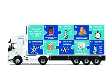 Pret fix Răcit în Brussel BE